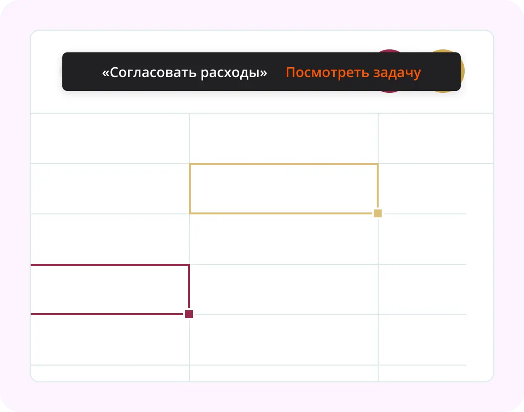 Автоматические уведомления, которые не&nbsp;раздражаю