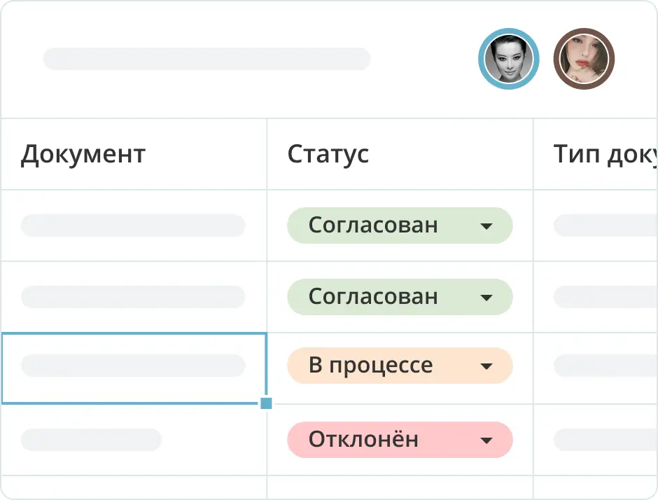 Таблицы