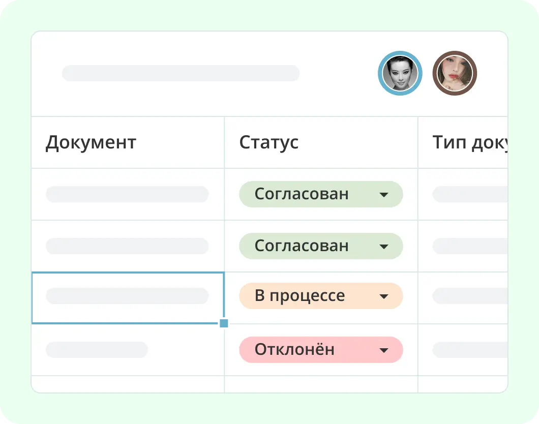 Контроль над рабочим процессом